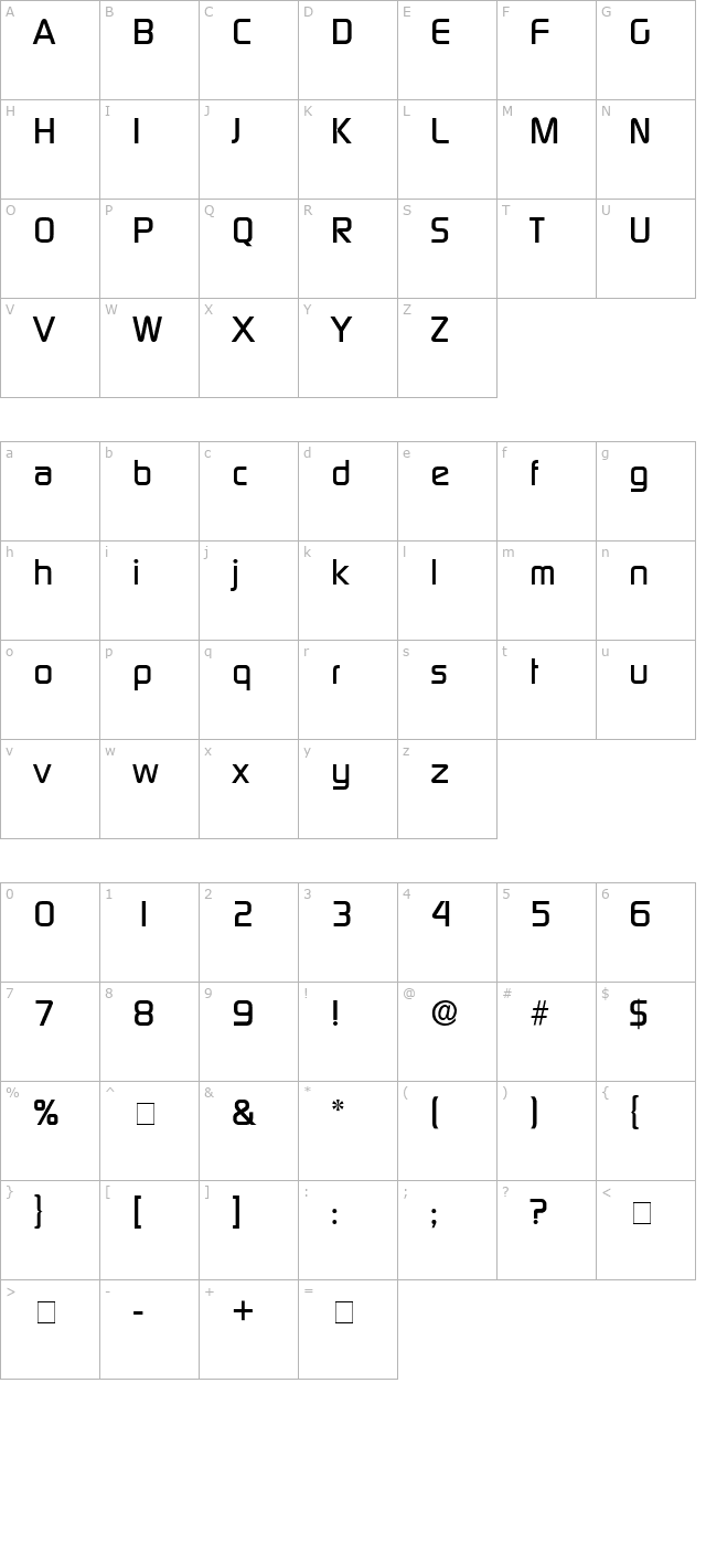 bazouk-ssi character map