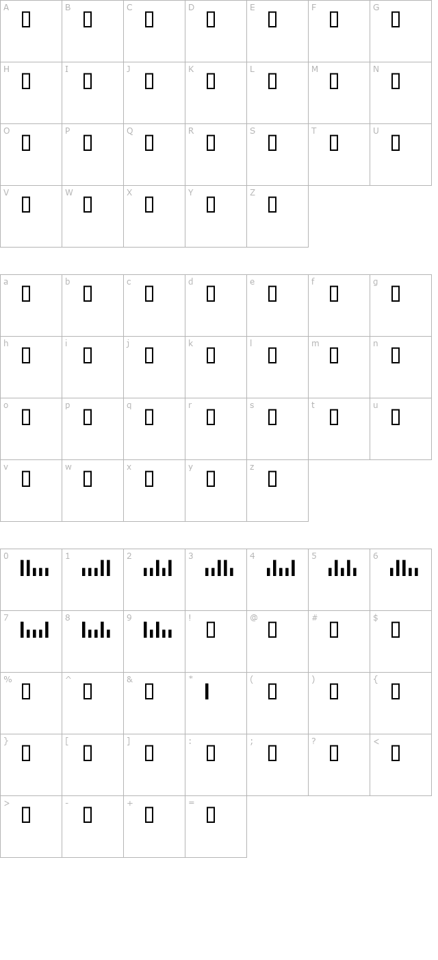 bc-postnet character map