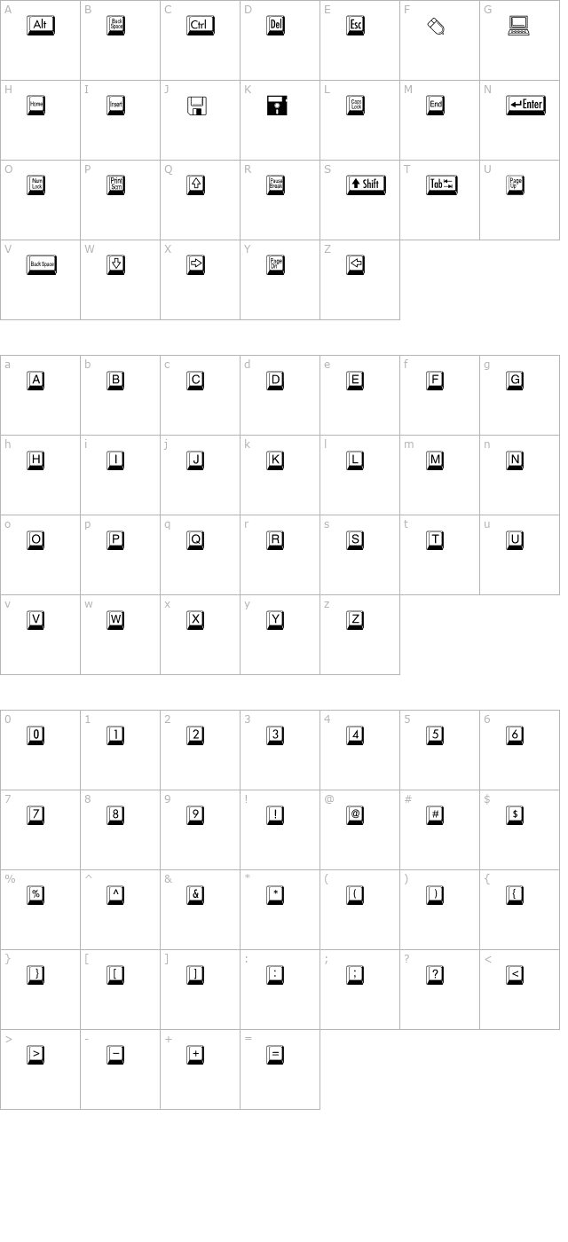 BD Keyboard character map