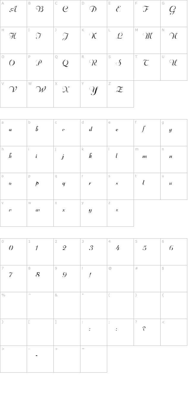 Beachman Script character map