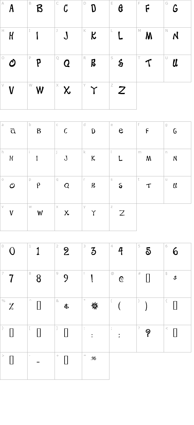 BeachType Medium character map