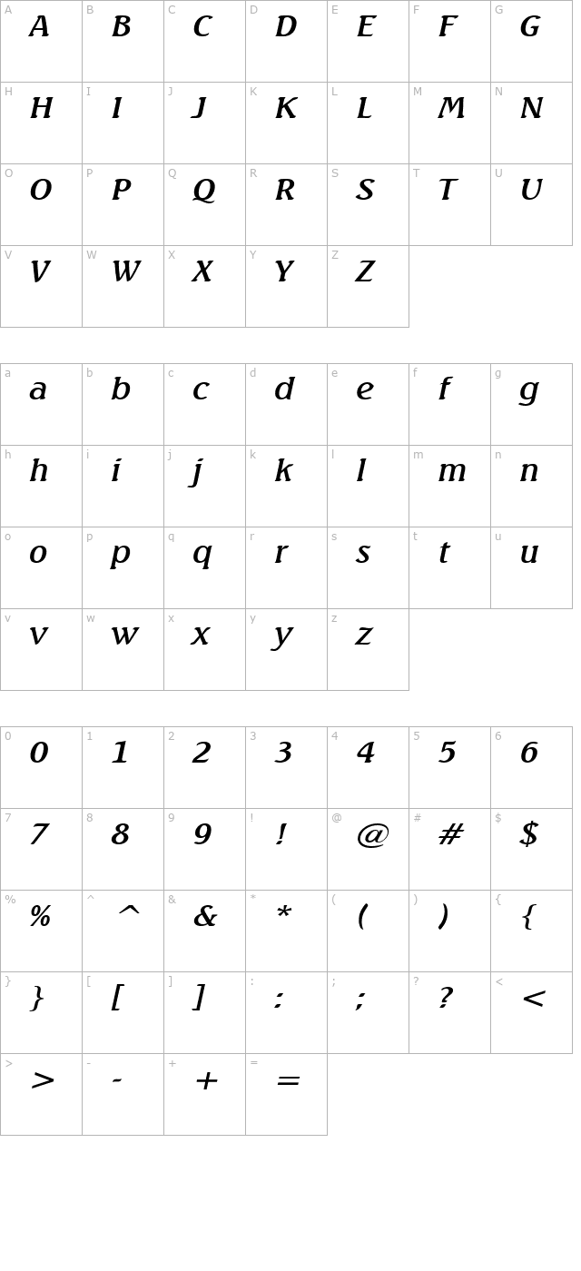 BeachWide Italic character map