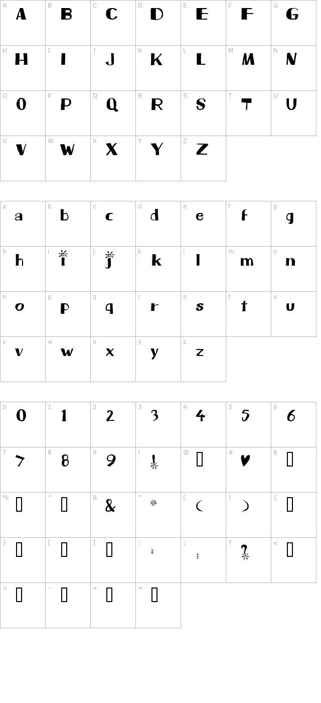 Beam character map