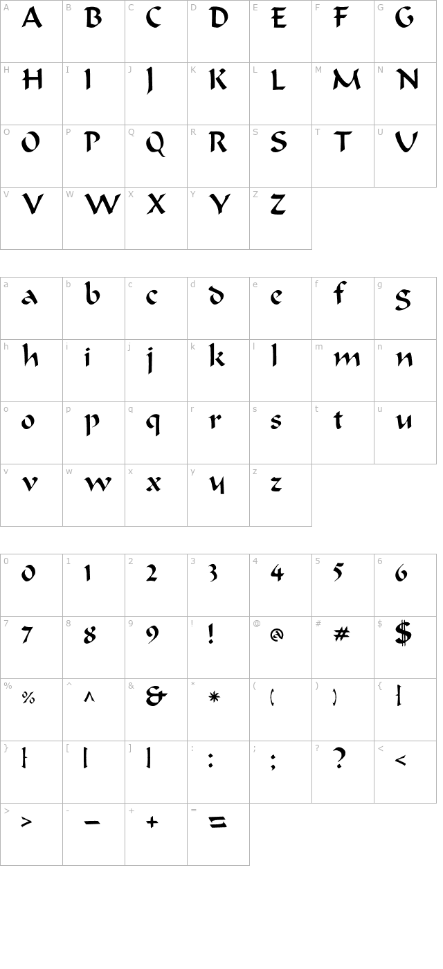 Beanie character map