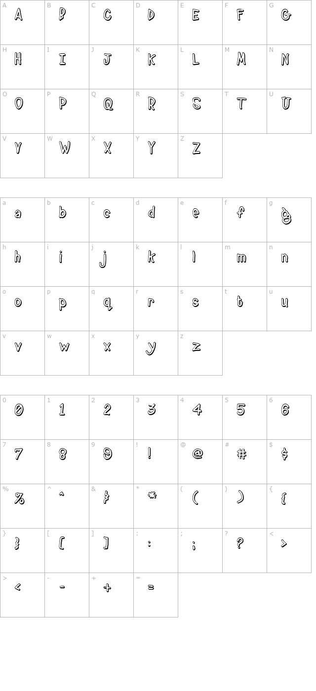 beantown character map