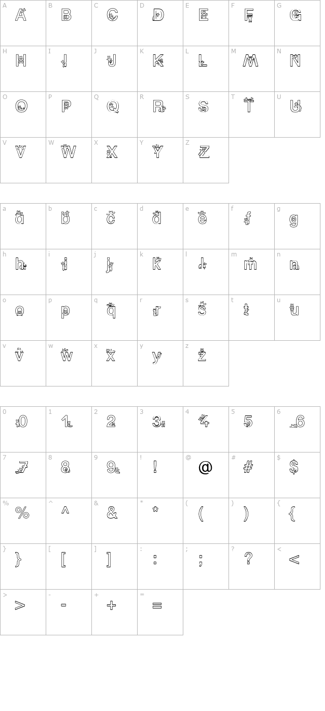 Bear Becker character map