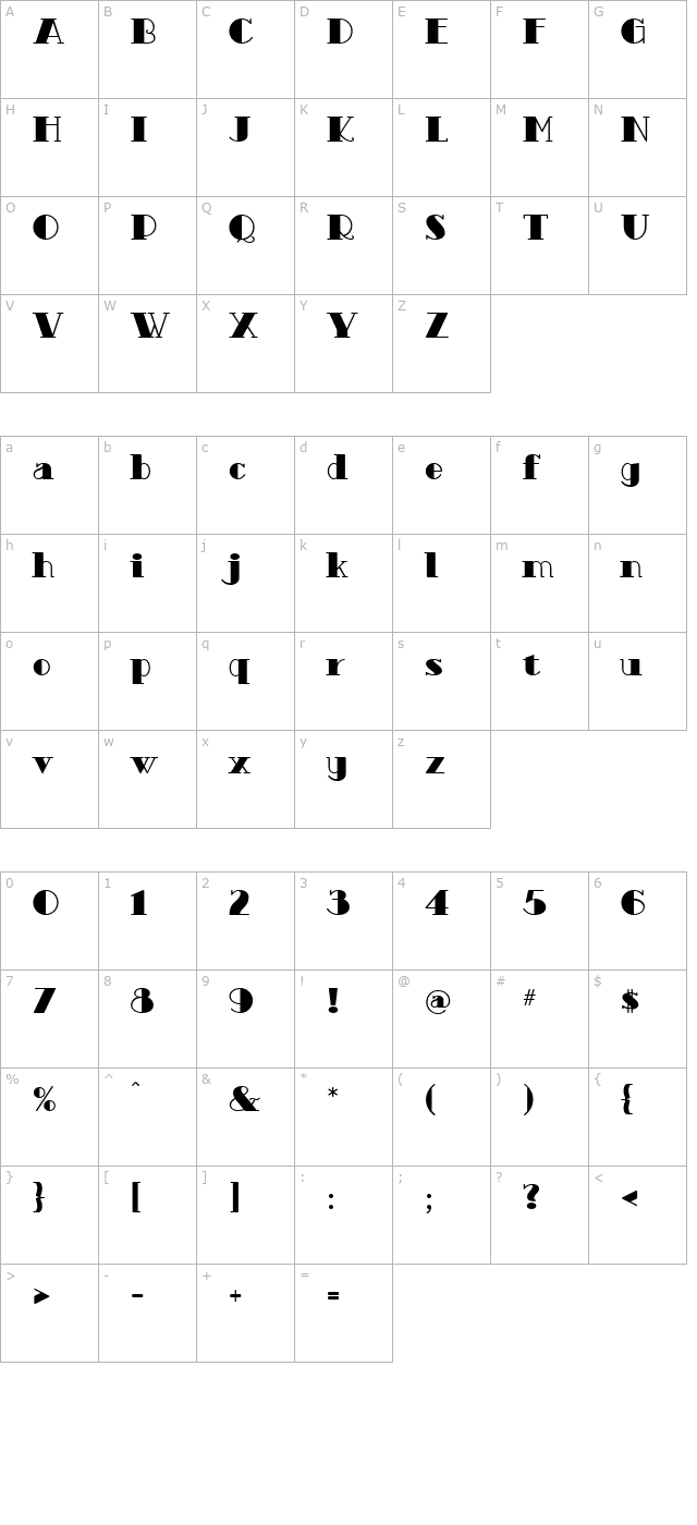 beardsley character map