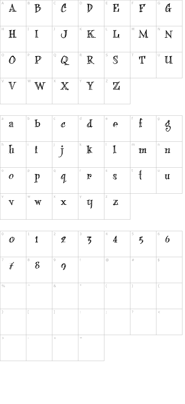 bearerFond character map