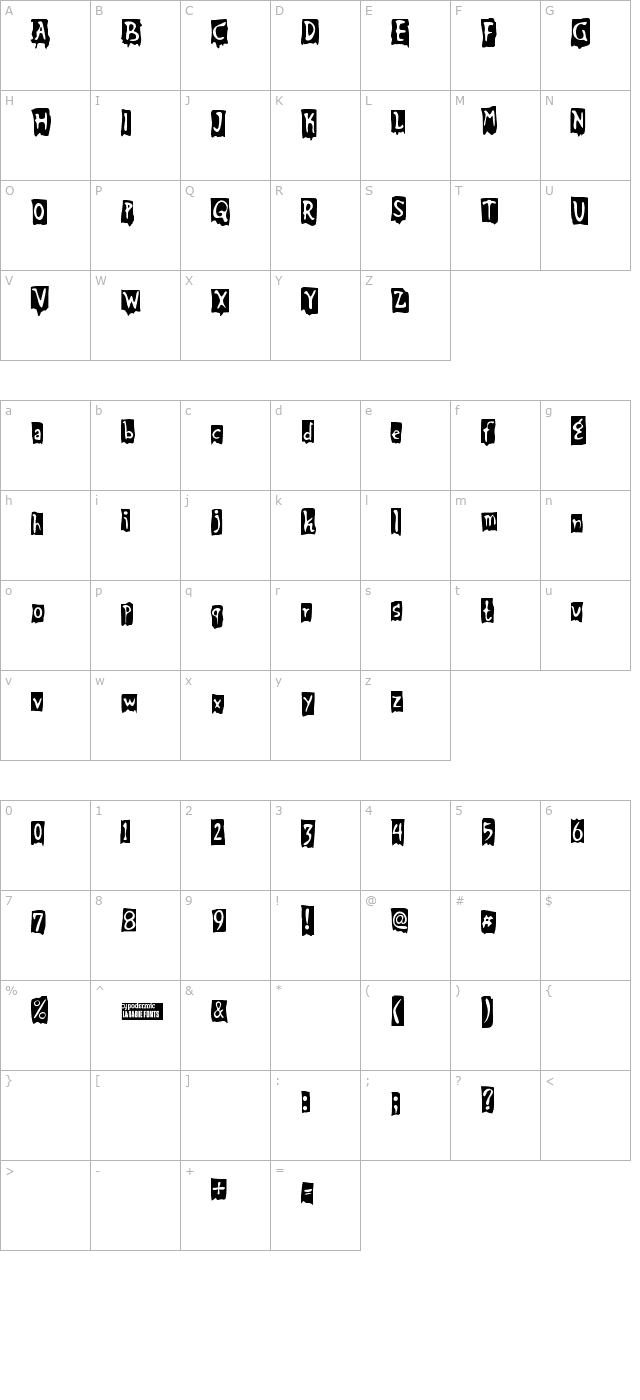 Beat My Guest character map