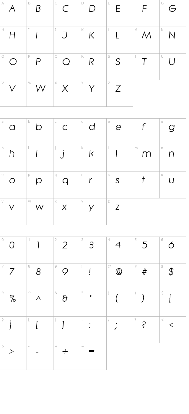 Beatnik SF Italic character map