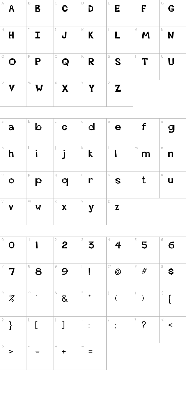 Beatsville character map