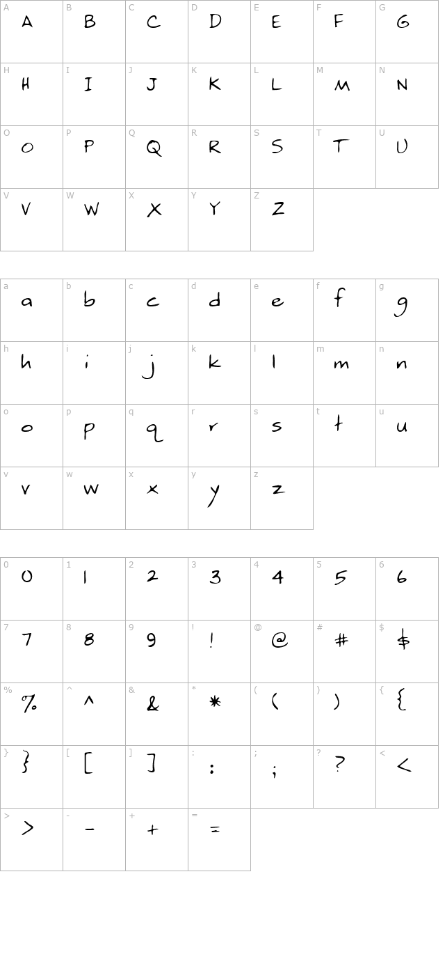 Beatty Regular character map