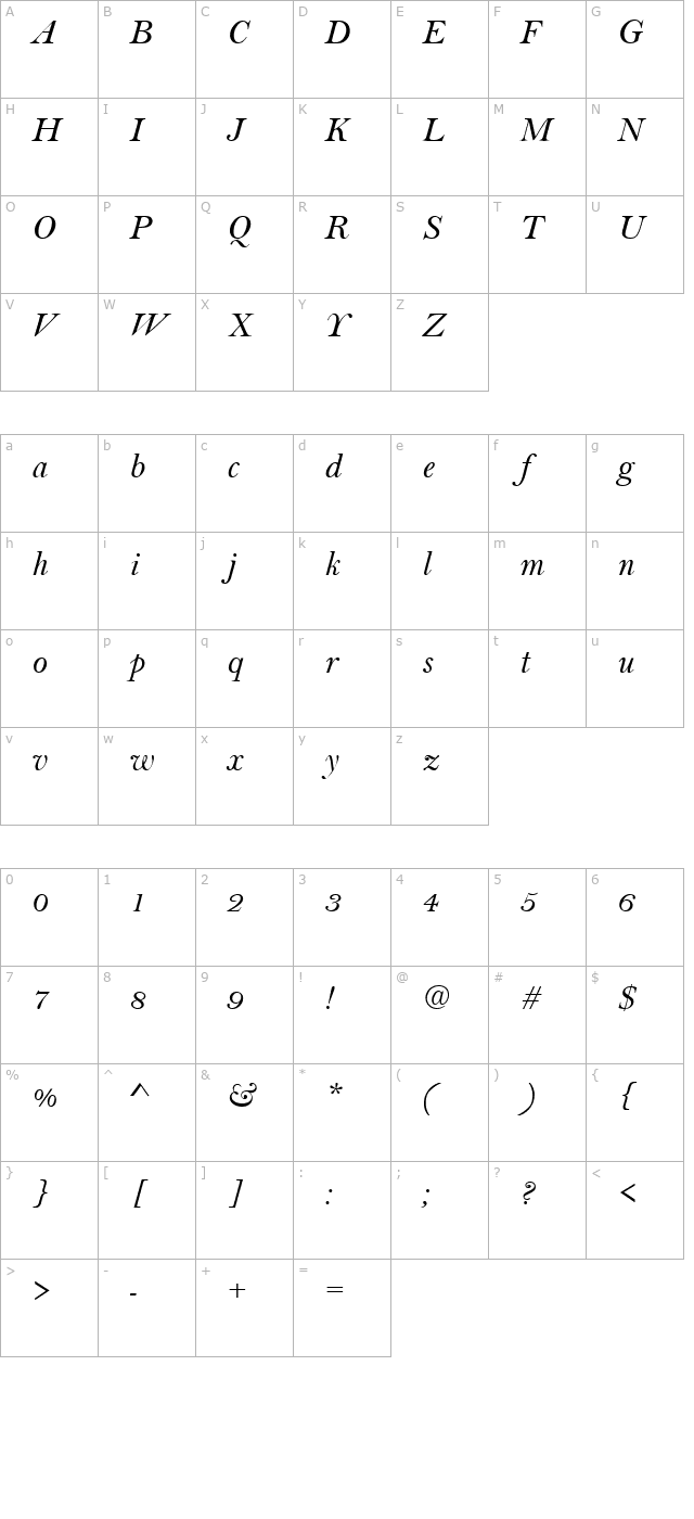 beau-italic character map