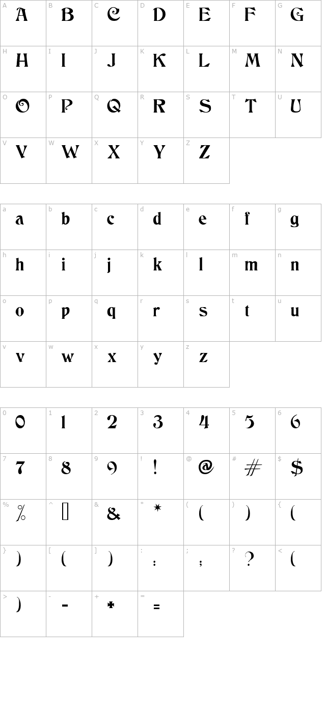 beaumarchais character map