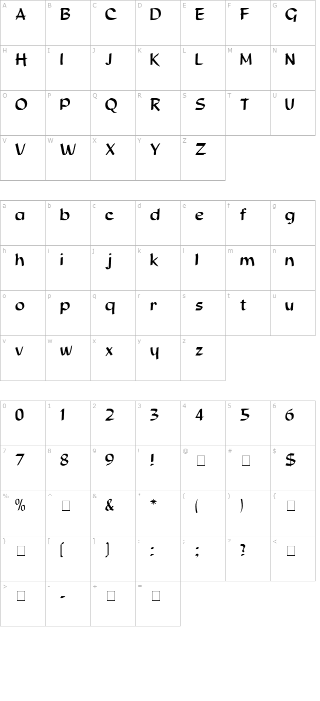 beauregard-display-ssi character map