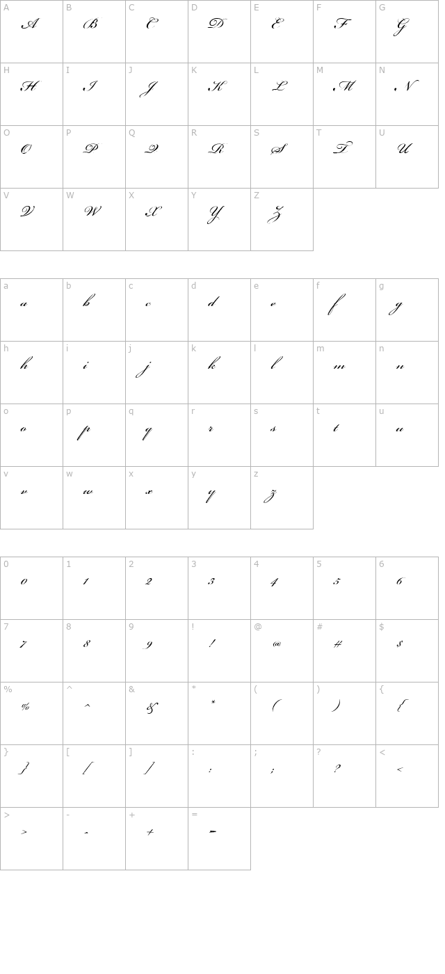 Beautiful ES character map