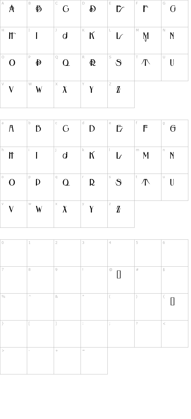 beauvoir-demo character map