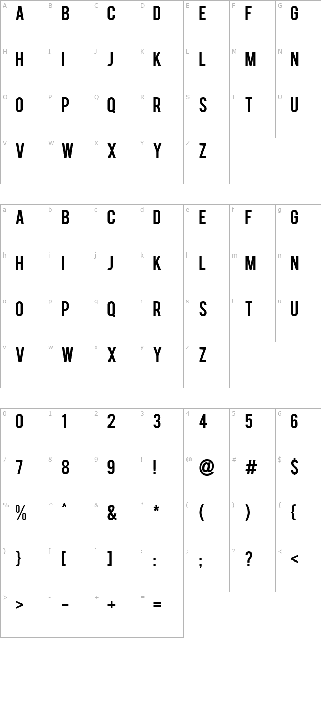 Bebas character map