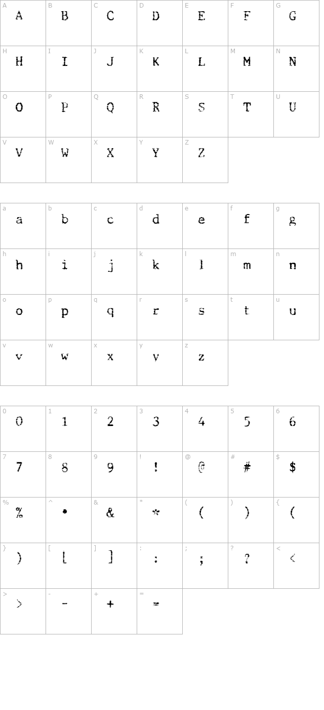 Beccaria character map