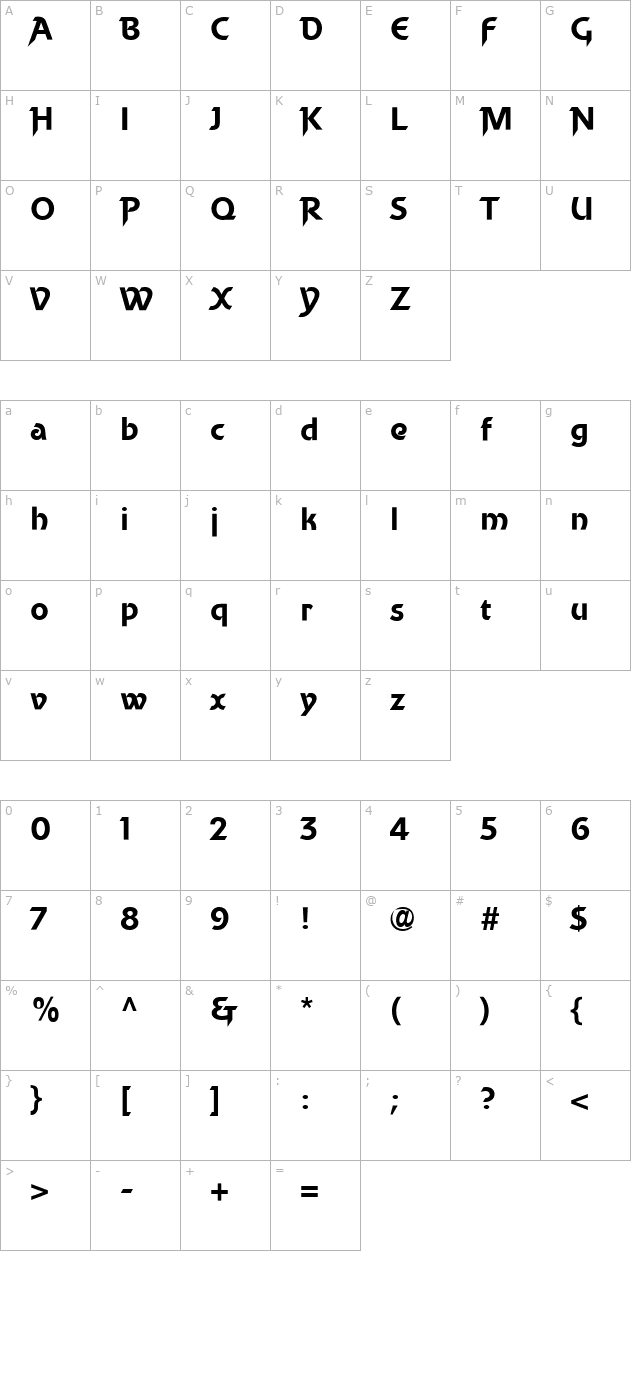 becket-ll character map