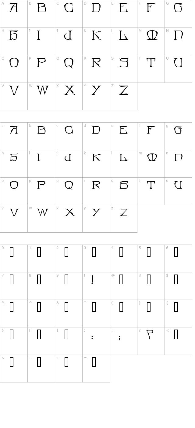 bedegraine character map