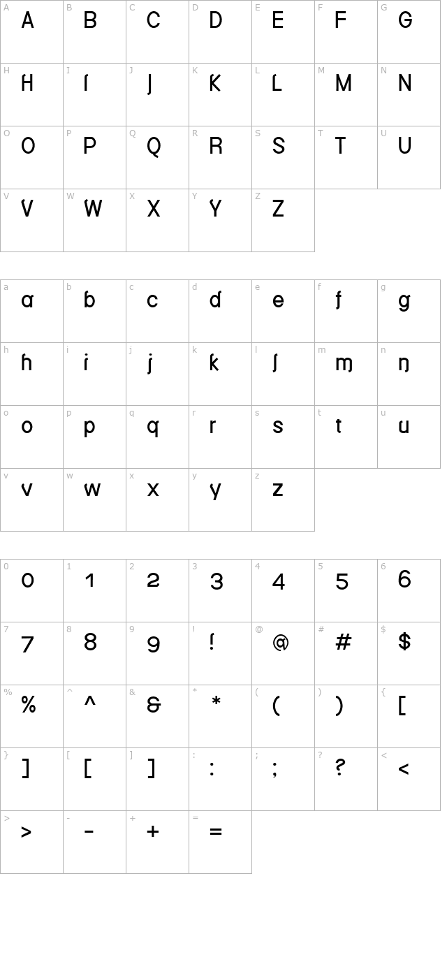 Bedizen character map