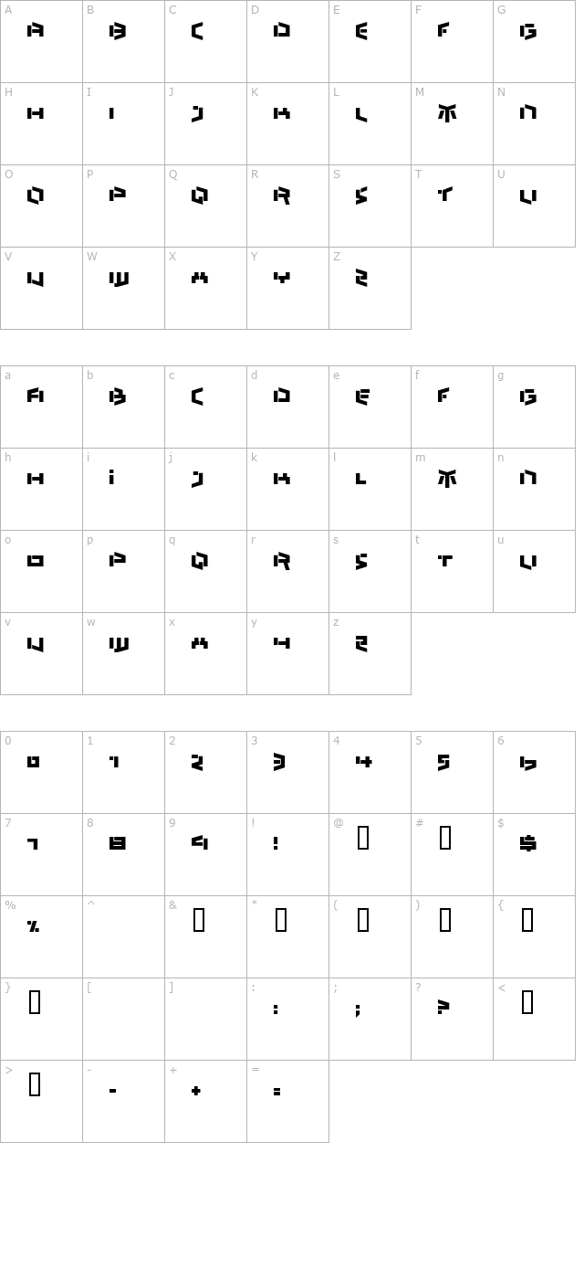 Bedlam Remix character map