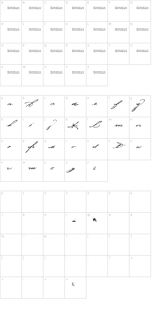 bedtime-stories character map