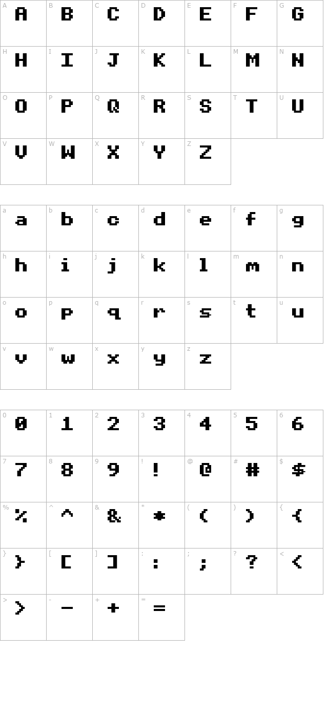 Beeb Mode One character map