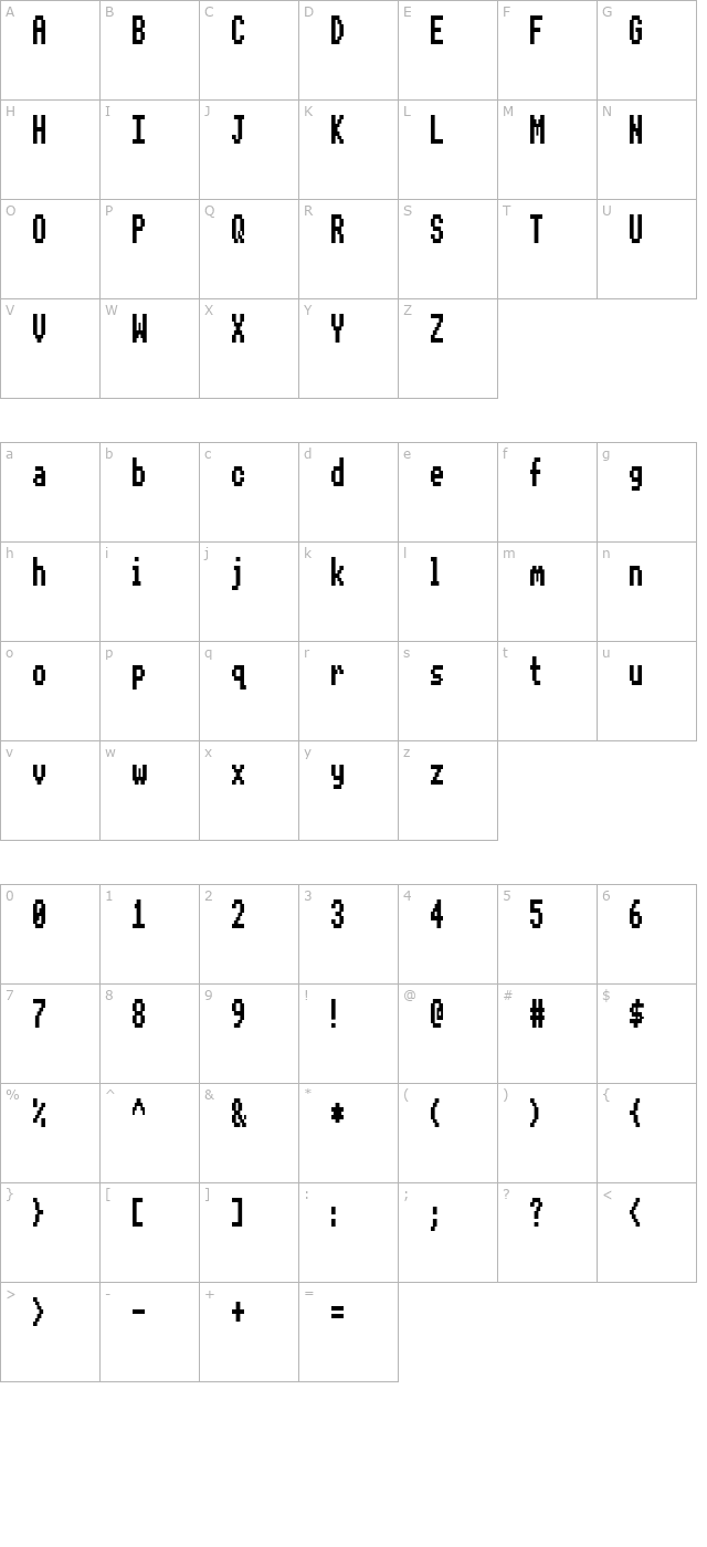 Beeb Mode Zero character map