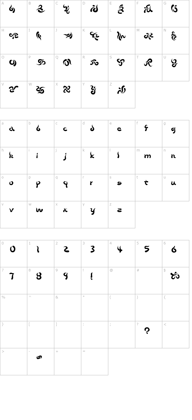 beech character map