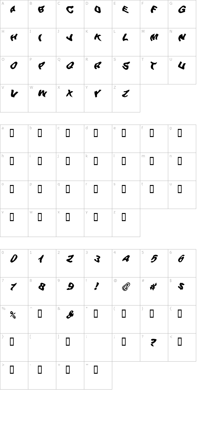 Beer Goggles character map