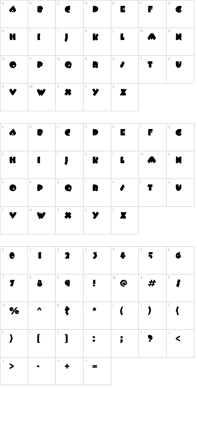 Beesnest character map