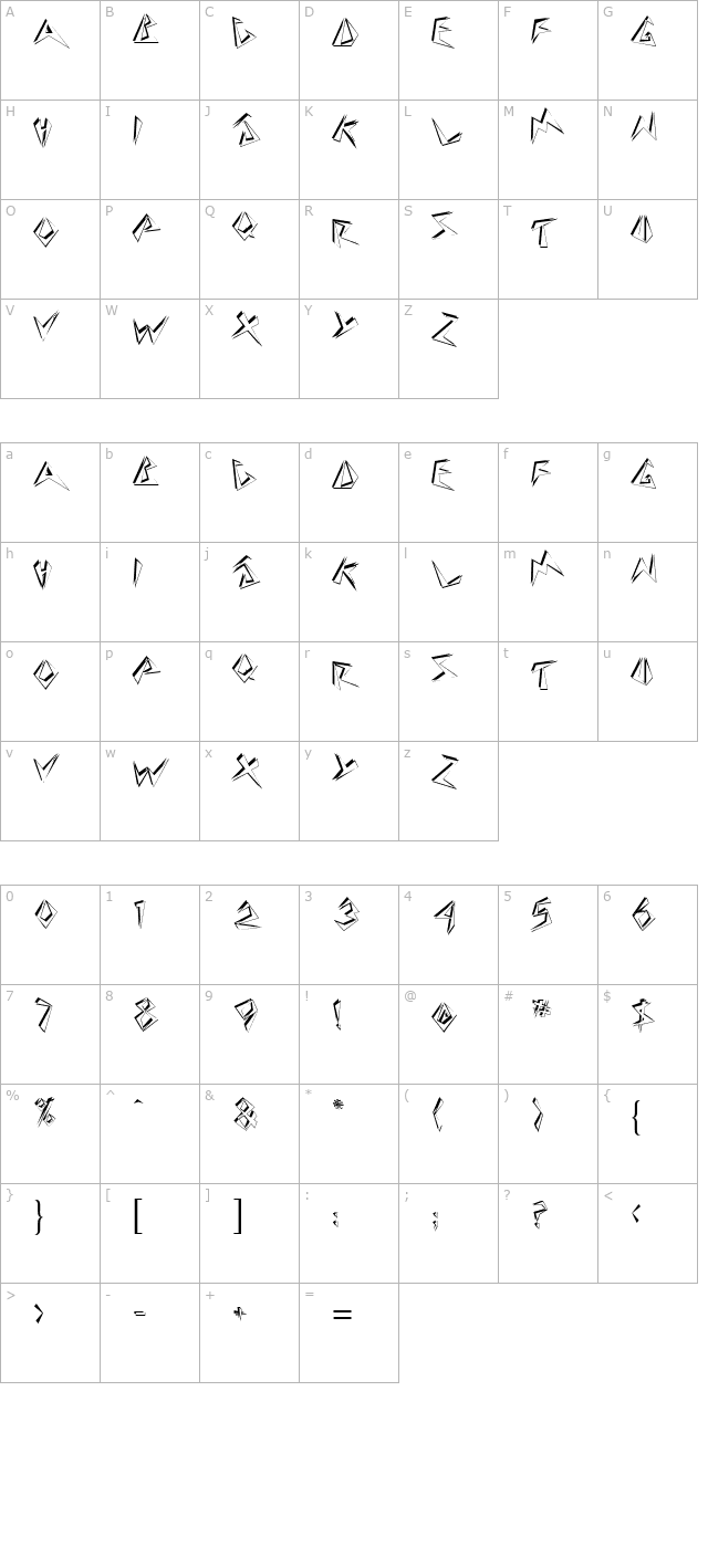 beeswax-normal character map