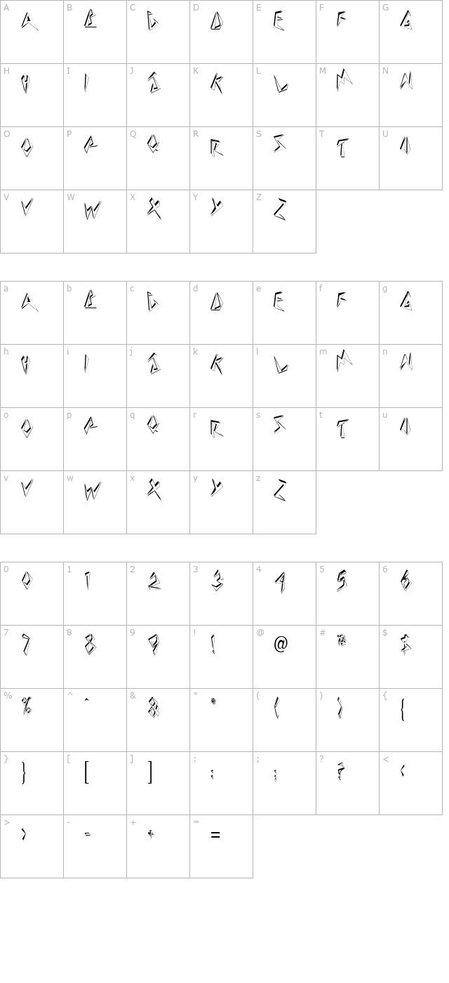 beeswax-t-normal character map