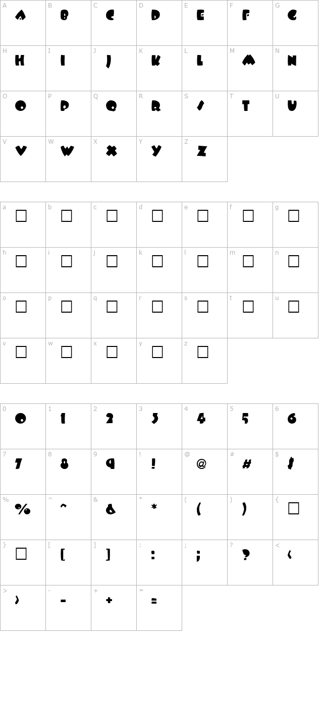 BeesWax character map