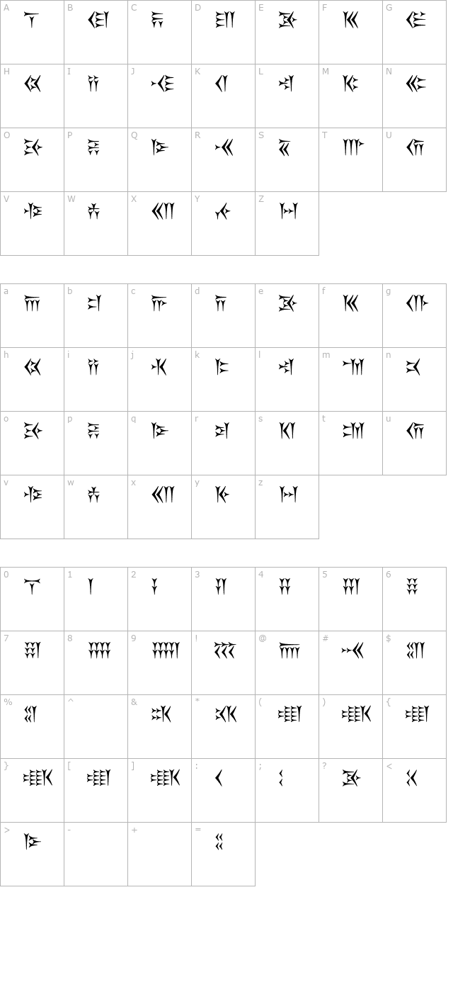 Behistun font character map