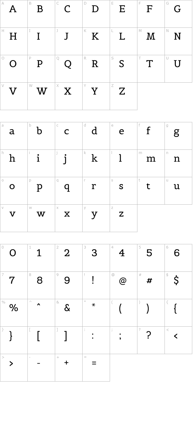 Belgrano character map