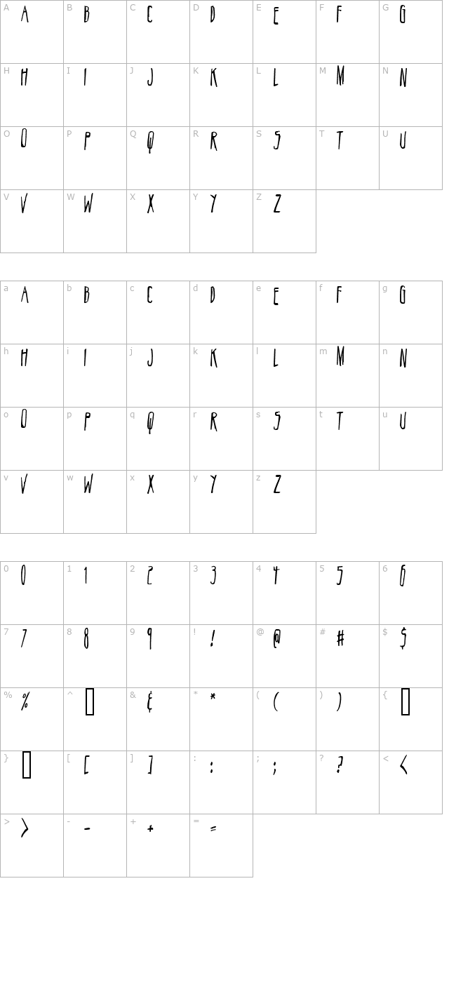 belizarius character map