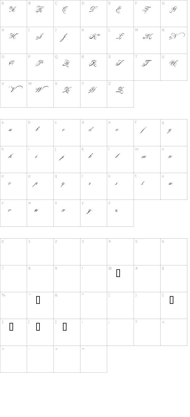 Belphebe character map