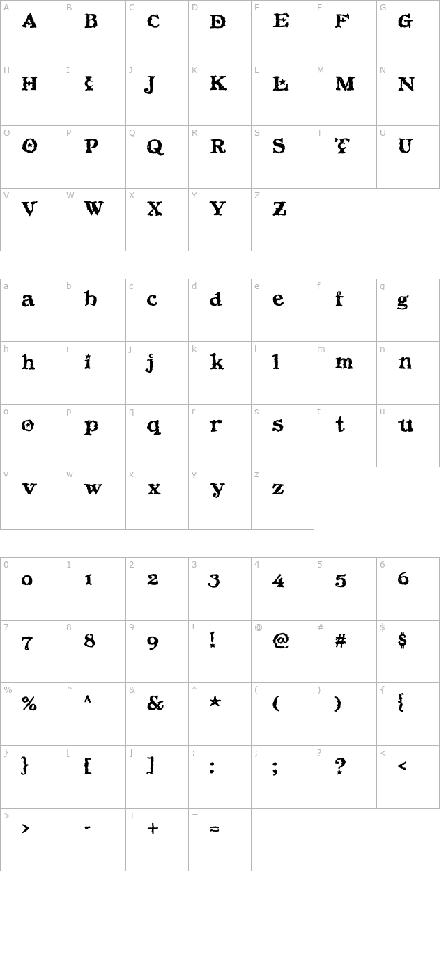 Beltane character map