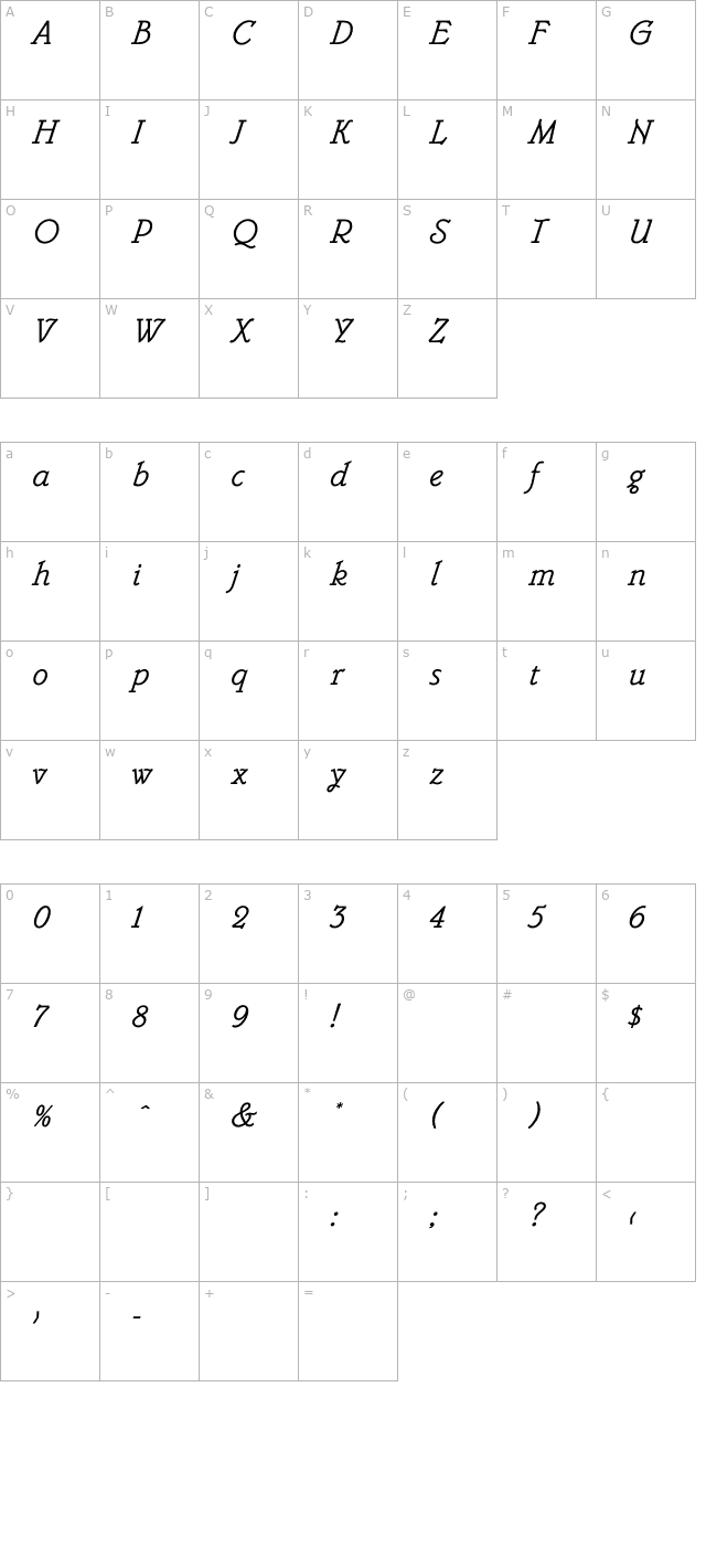 BelweMonoItalic character map