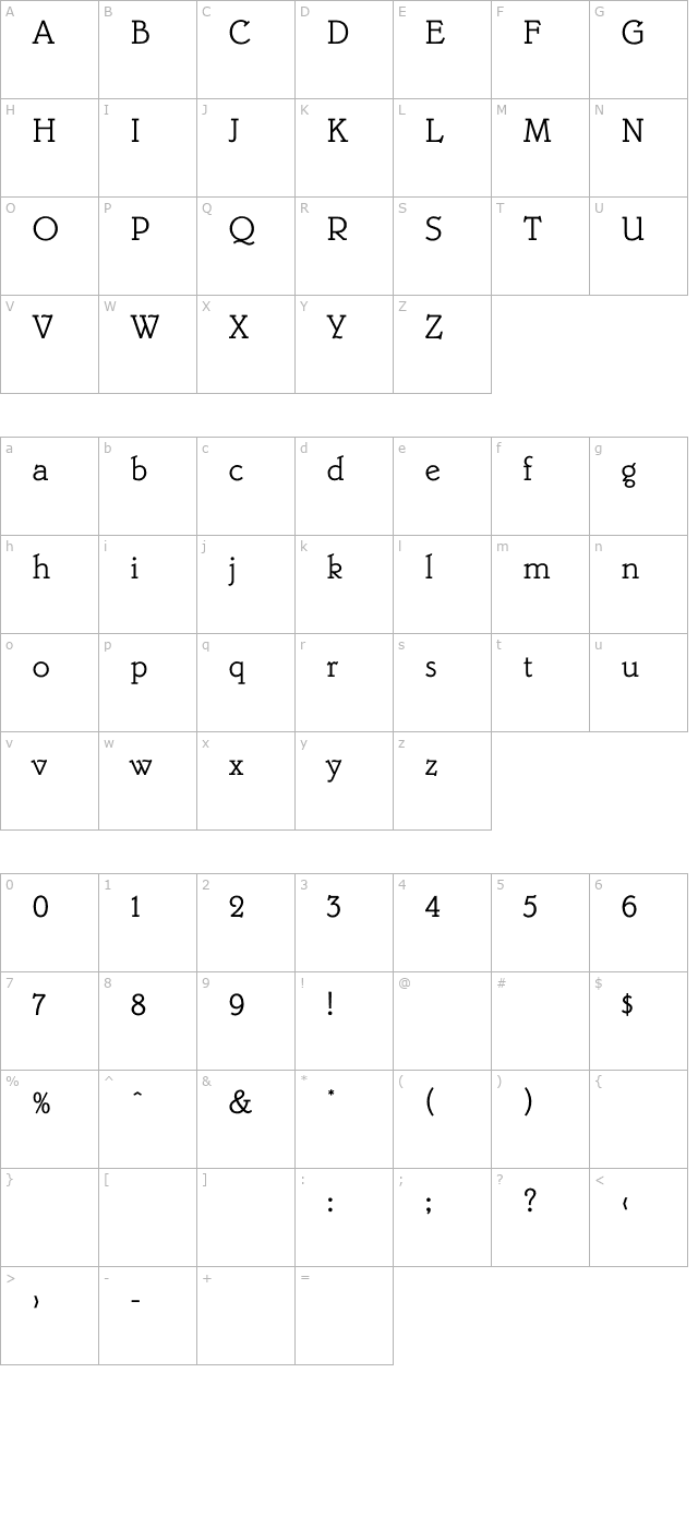 BelweMonoPlain character map