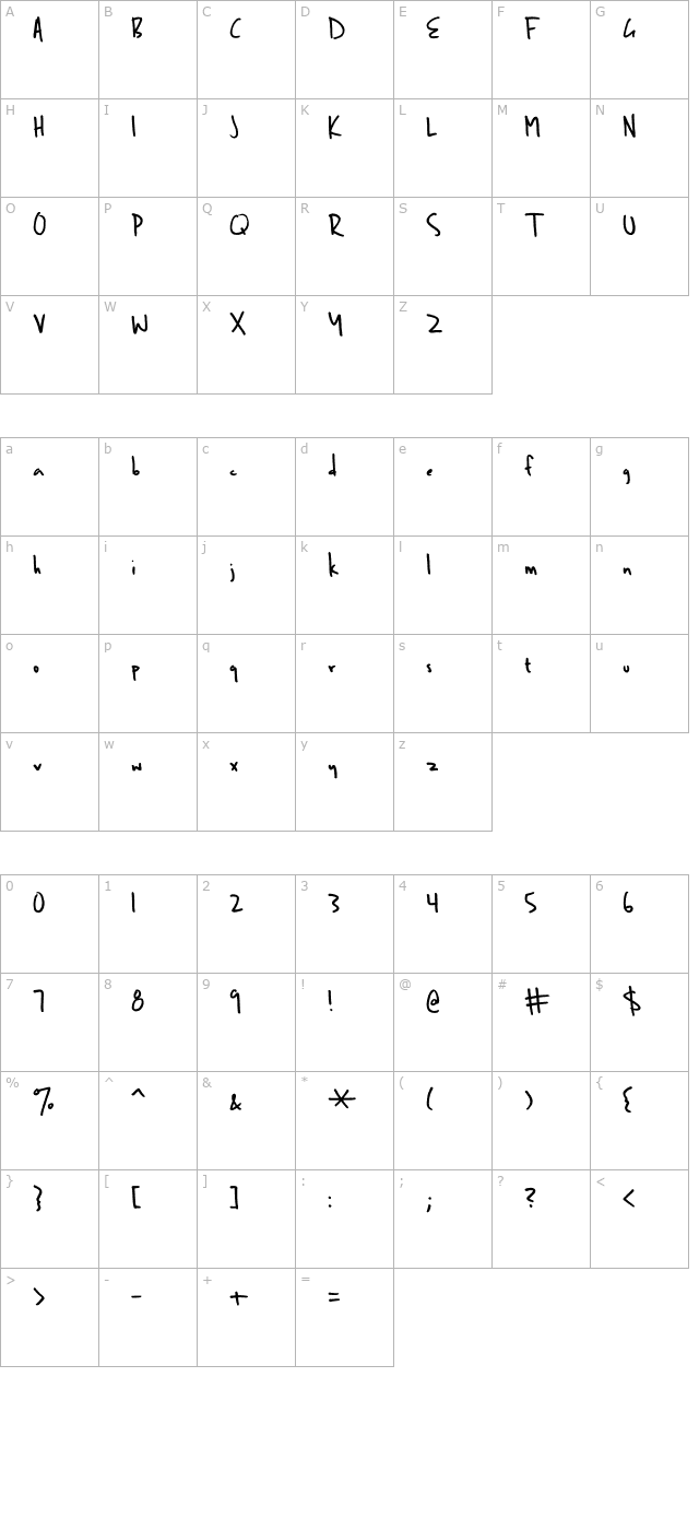 ben-brown character map