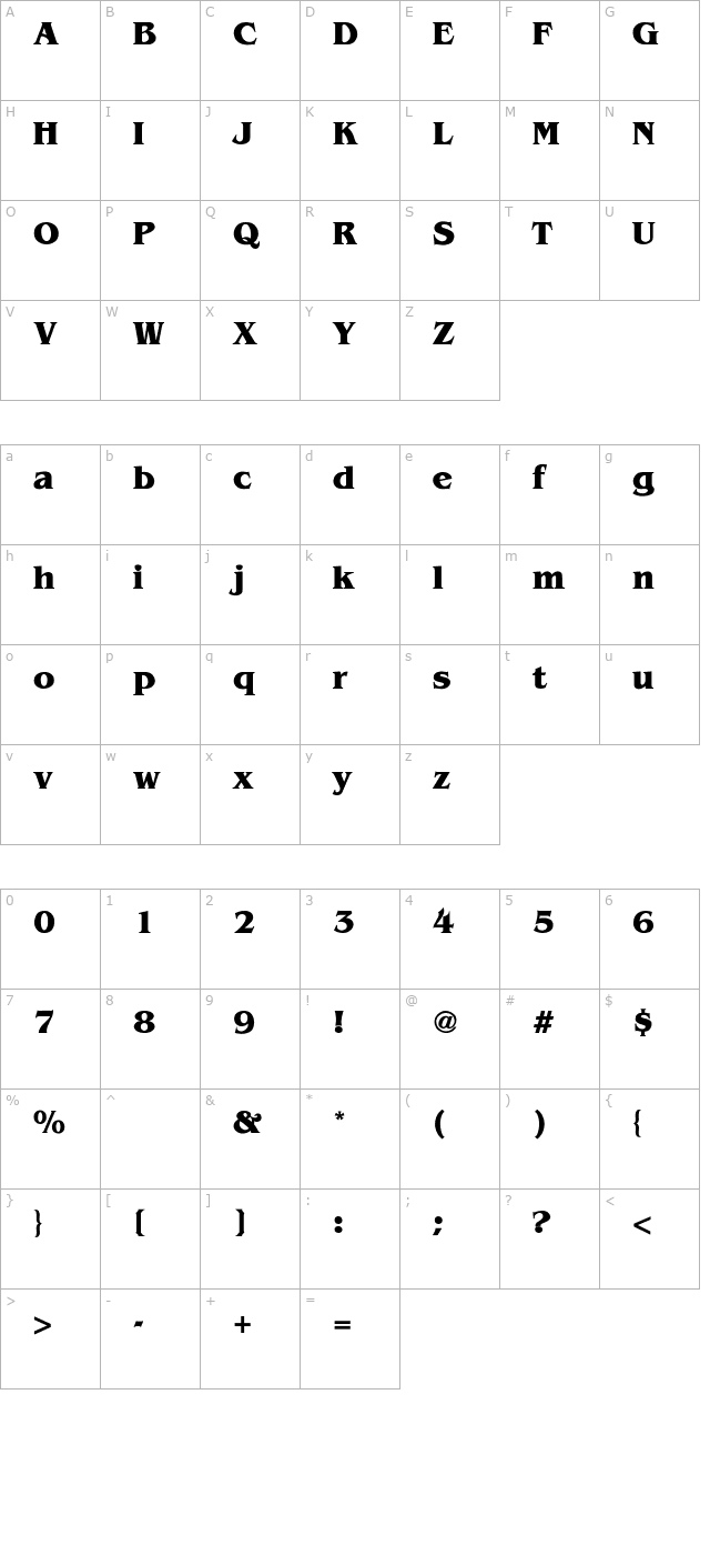 Ben Smith Bold character map