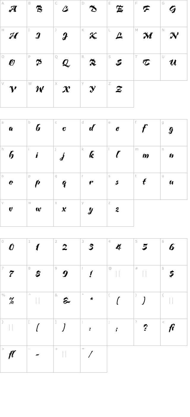 bendigo-let-plain10 character map