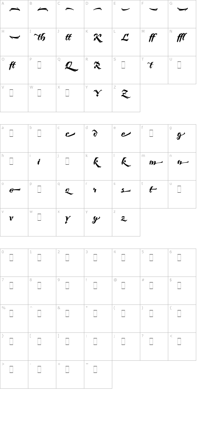 bendigo-pi-let-plain10 character map