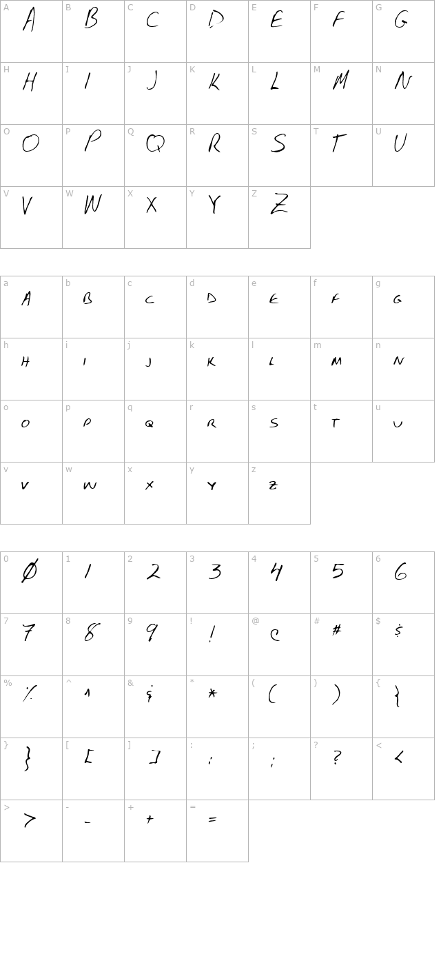 Bendix Regular character map