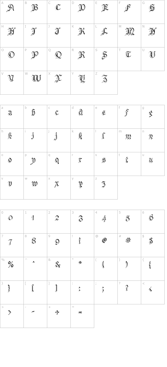 benecryptextrude character map