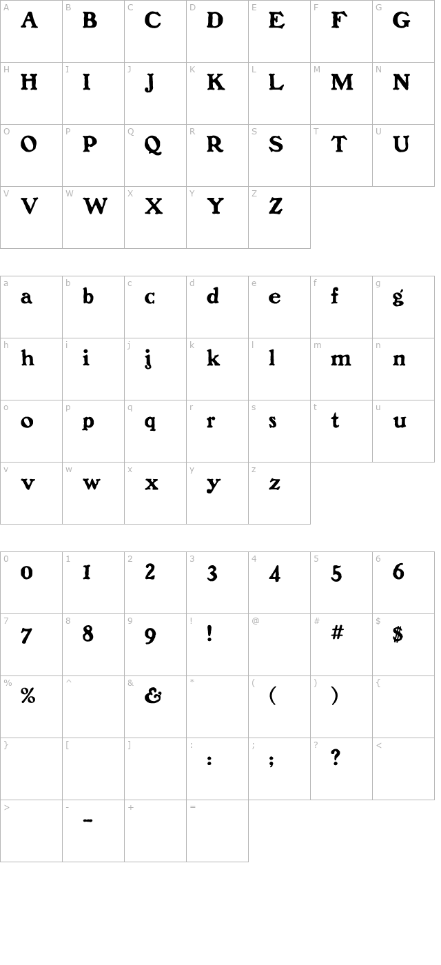 benfranklin character map